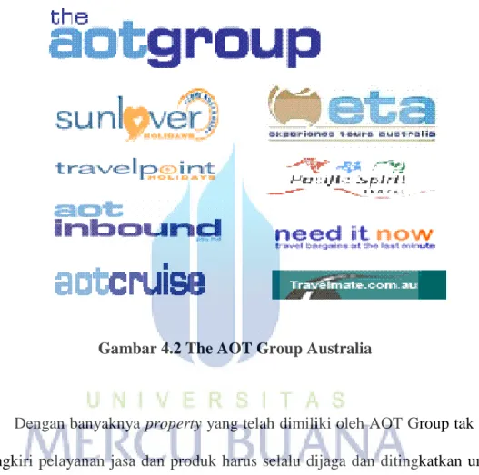 Gambar 4.2 The AOT Group Australia 