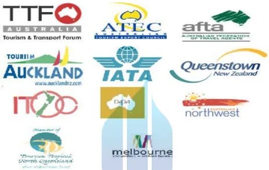 Gambar 4.3 The AOT Group Australia telah menjadi member dari  organisasi seperti tampak diatas 