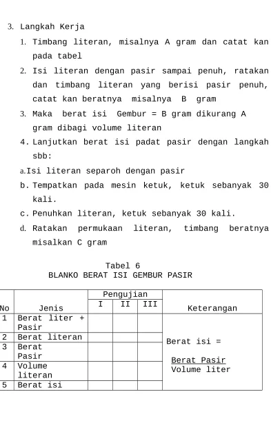 Tabel 6BLANKO BERAT ISI GEMBUR PASIR 