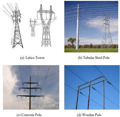 Gambar 2.8  Jenis-jenis Menara Transmisi 