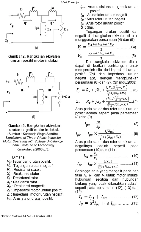 Gambar 2. Rangkaian ekivalen 