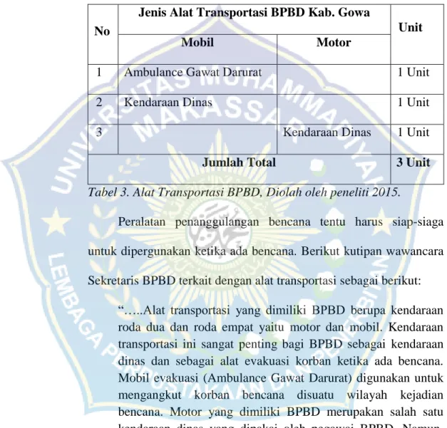 Optimalisasi Peran BPBD Dalam Penanggulangan Bencana