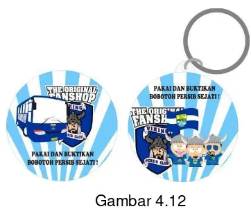 Gambar 4.11 Topi 