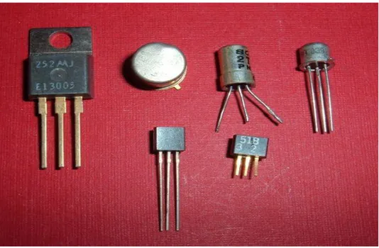 Gambar 2.15 Jenis Jenis Transistor  Penulis, 2019 