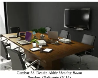 Gambar 38. Desain Akhir Meeting Room  Sumber: Okdiyanto (2014) 