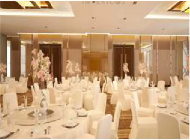 Gambar 3. Perspektif Dining Area Sumber: Data Pribadi (2015)