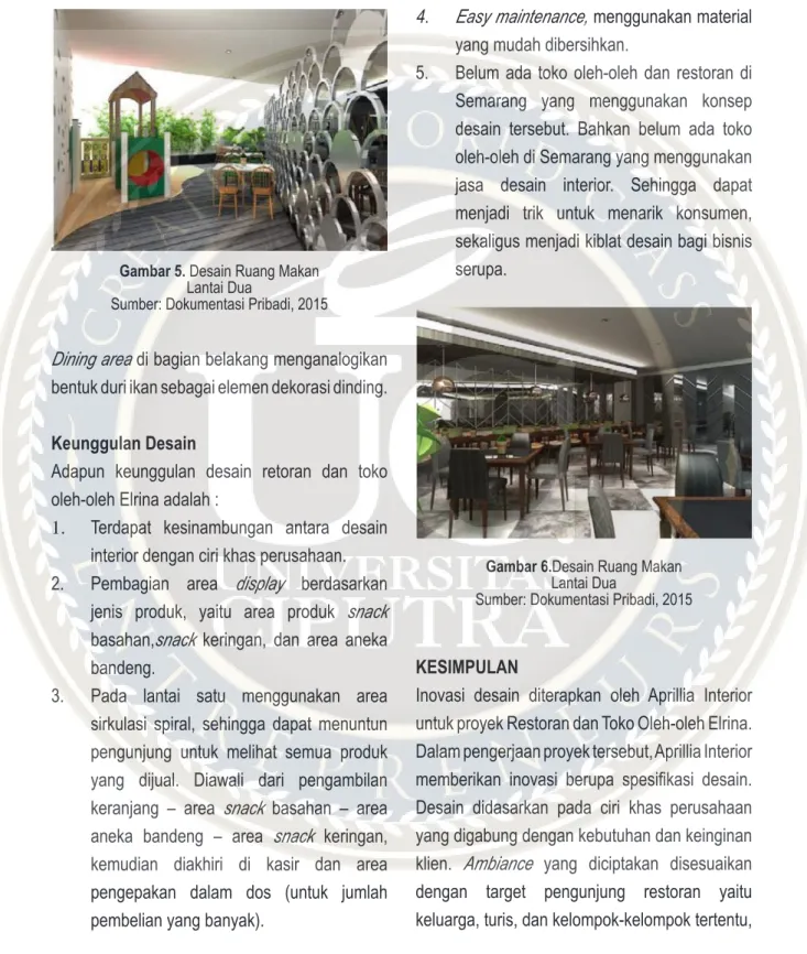 Gambar 6.Desain Ruang Makan 
