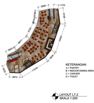 Gambar 2. Layout Restoran Lantai 2 