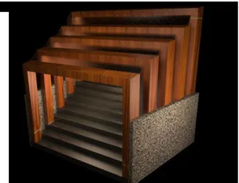 Gambar 4. Main Entrance 