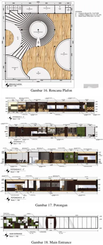 Gambar 14. Layout  