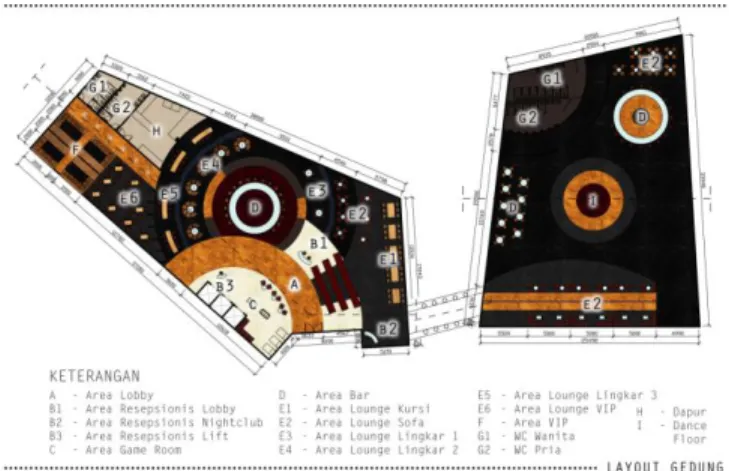 Gambar 1. Layout Hasil Perancangan 