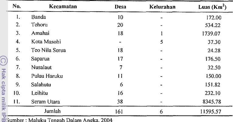 Tabel 6 Banyaknya desa dan kelurahan, serta luas wilavah oer kecamatan di . . ~ a b u ~ a t e n  Maluku Tengah 