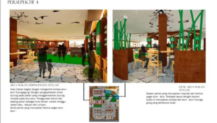 Gambar 40. Area makan umum taman dan drink stall, area makan umum dan  food stall belakang desain akhir 