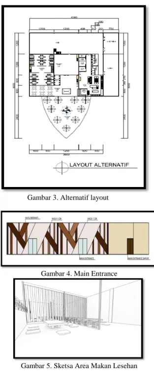 Gambar 2. Sketsa Area Kasir 