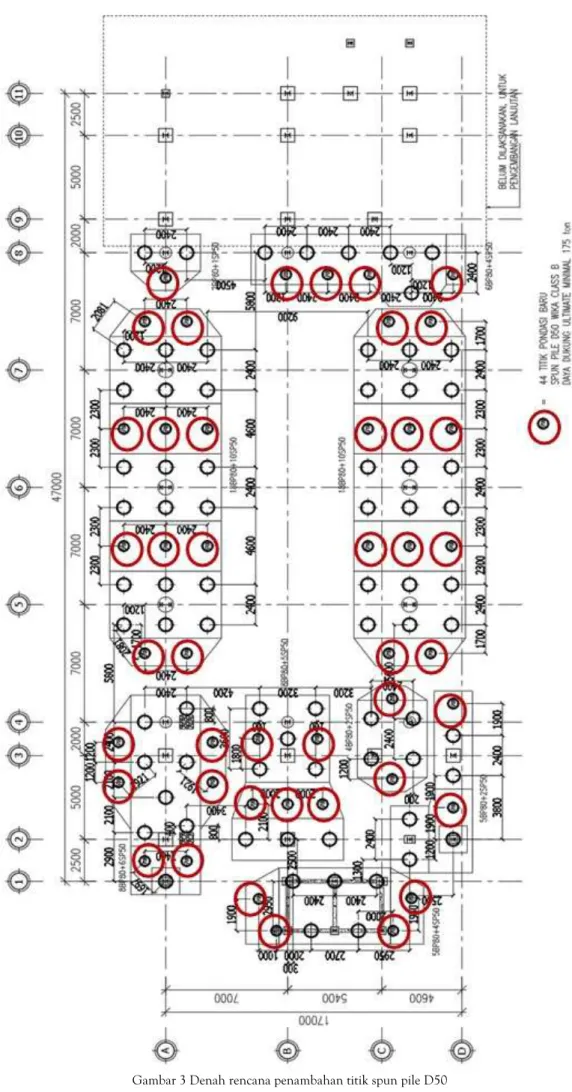 Gambar 3 Denah rencana penambahan titik spun pile D50 