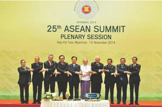 Gambar 5.1 Indonesia mempunyai  peran  yang sangat  penting  bagi perkembangan  organisasi  ASEAN.