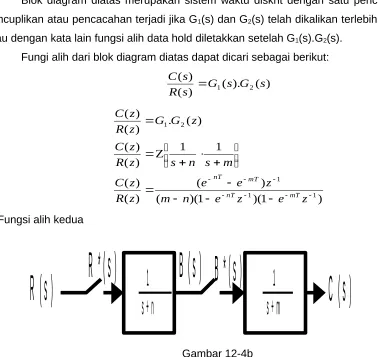 Gambar 12-4a 