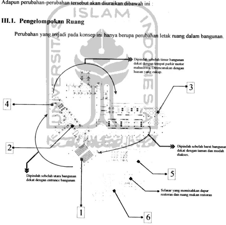 Gambar dcnah lama