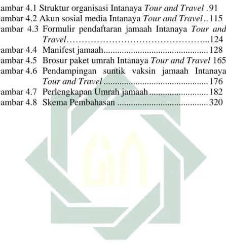 Gambar 4.1 Struktur organisasi Intanaya Tour and Travel . 91  Gambar 4.2 Akun sosial media Intanaya Tour and Travel .