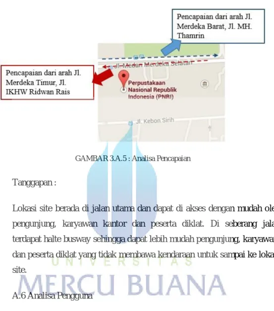 GAMBAR 3.A.5 : Analisa Pencapaian 