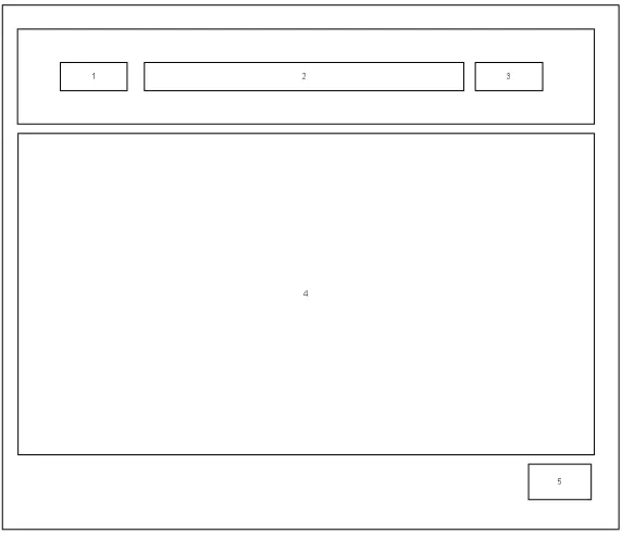 Gambar 3.12 Perancangan form ubah password 