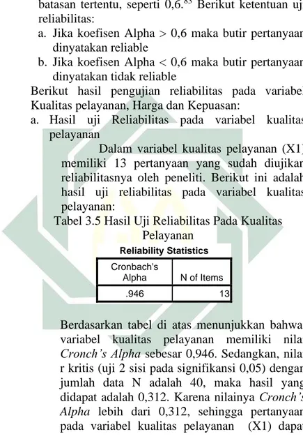 Tabel 3.5 Hasil Uji Reliabilitas Pada Kualitas  Pelayanan 