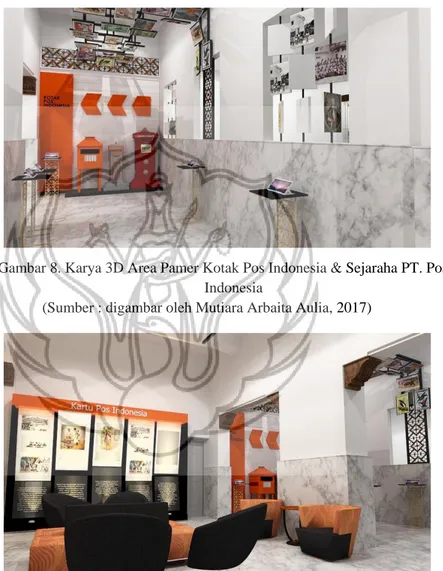 Gambar 8. Karya 3D Area Pamer Kotak Pos Indonesia &amp; Sejaraha PT. Pos  Indonesia 