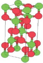 Gambar 2.10. Struktur kristal TiO2 anatase 