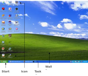 Gambar 3.2 Unsur-unsur yang Terdapat Pada Desktop