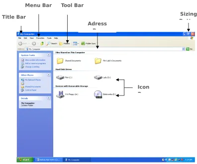 Gambar 3.5 Komponen-komponen yang Terdapat Pada My Computer