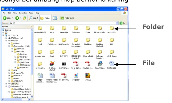 Gambar 3.7 File & Folder