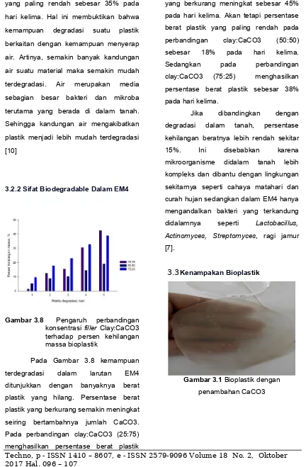 Gambar 3.8 Pengaruh  perbandingan