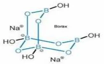 Gambar 1. Stuktur Kimia Boraks (Sumber : Ra’ike, 2007) 
