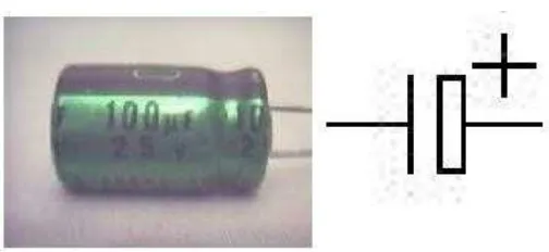 Gambar 2.8. Jenis-jenis transistor 