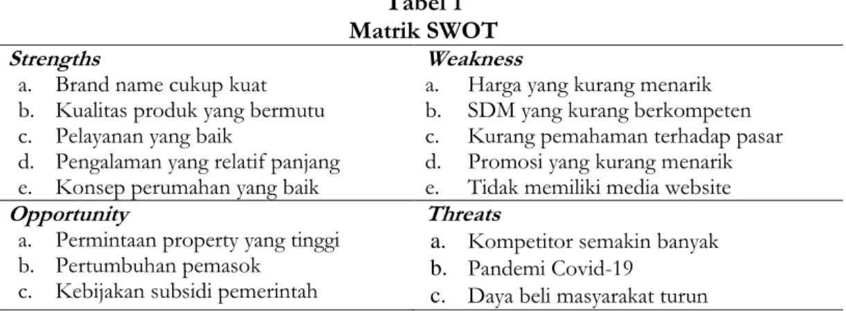 Tabel  1  menunjukkan  bahwa  strategi  pemasaran  PT.  Sentra  Bumi  Nirwana  Menggunakan Analisis Strength, Weakness, Opportunity, and Threat (SWOT)