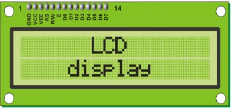 Gambar 2.4Liquid Crystal Display(LCD) 