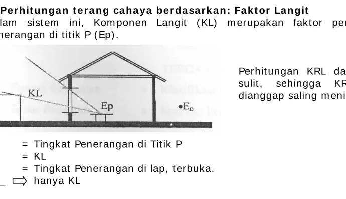 TABEL 1  A  