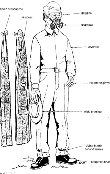 Gambar 2.1 Alat pelindung diri penyemprot pestisida 