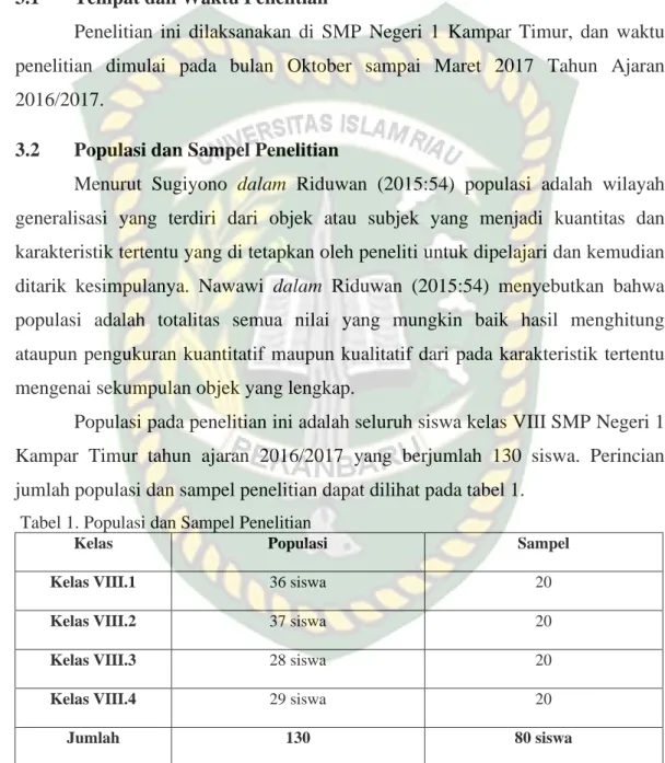 Tabel 1. Populasi dan Sampel Penelitian