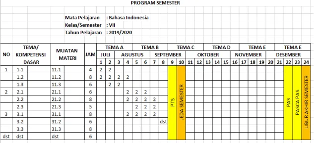 Gambar 10. Contoh Format Prosem 