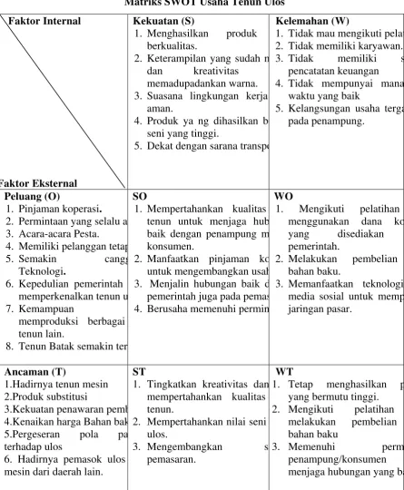 Tabel 4.3 Matriks SWOT Usaha Tenun Ulos  