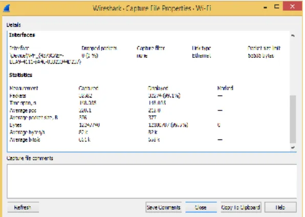 Gambar 10. Pemfilteran IP dan Paket Data 