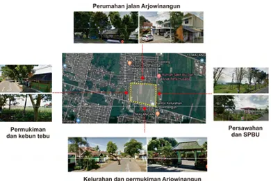 Gambar 2. 2 Lokasi Eksisting Lahan Museum Al Qur’an di kota Malang (Sumber: penulis, 2020) 