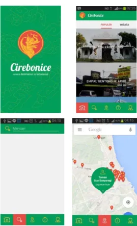 Gambar  6.3  Icon  Profiile,  Icon  Call,  Icon 