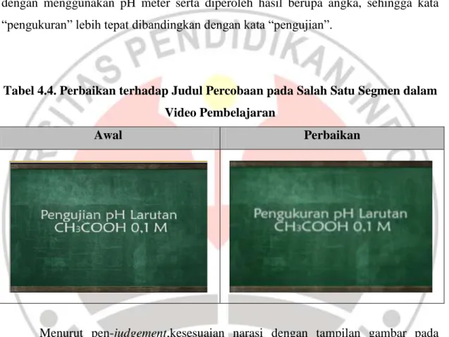 Tabel 4.4. Perbaikan terhadap Judul Percobaan pada Salah Satu Segmen dalam  Video Pembelajaran 