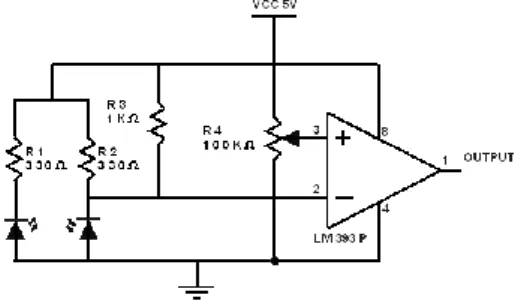 Gambar 4. Rangkaian PWM Analog 