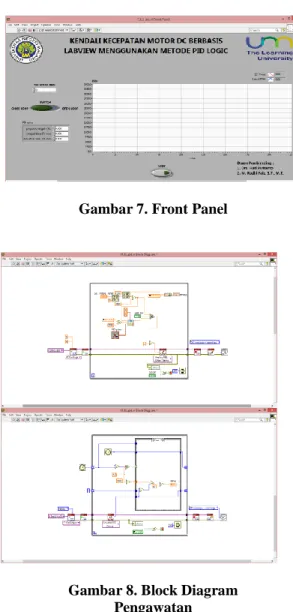 Gambar 8. Block Diagram  Pengawatan 