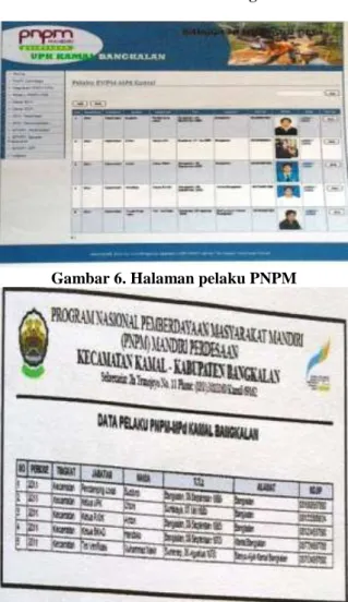 Gambar 7. Laporan daftar pelaku PNPM secara  keseluruhan 