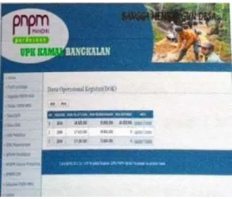 Gambar 10. Halaman DOK  4.6.  Halaman pengunjung 