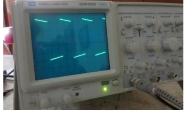 Gambar  9.  f 0   dari  trainer  board  Astable  Multivibator  pada  alat  ukur  Osciloscope 